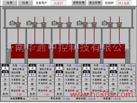閘門(mén)遠(yuǎn)程監(jiān)控系統(tǒng)知識(shí)詳解